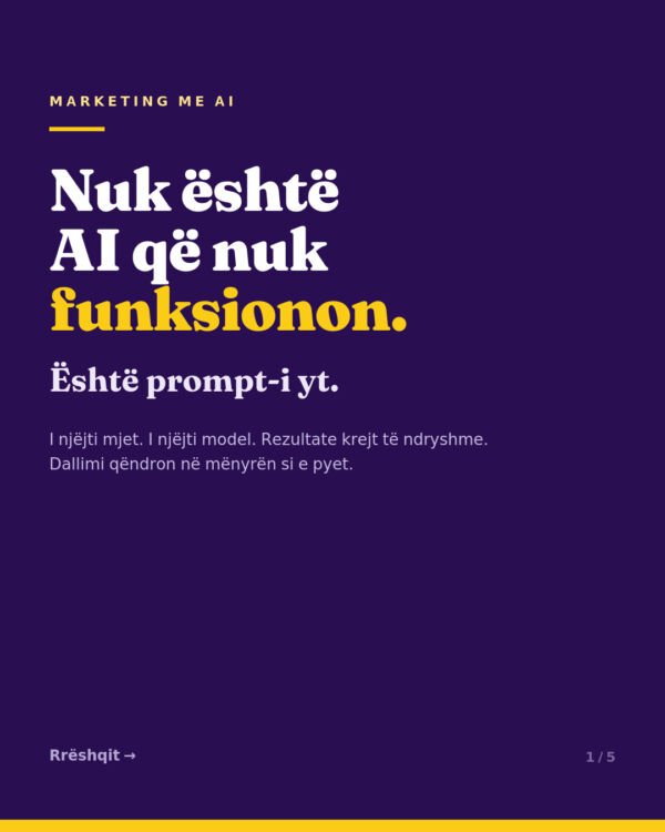 100 AI Prompts për Marketingun Digjital - Image 3