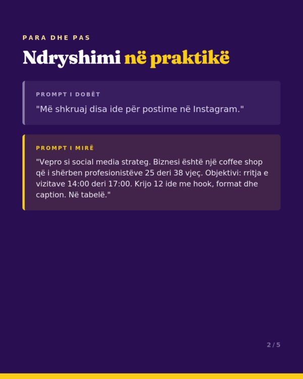 100 AI Prompts për Marketingun Digjital - Image 4