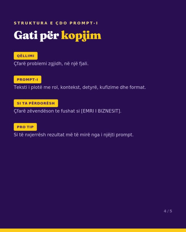 100 AI Prompts për Marketingun Digjital - Image 6